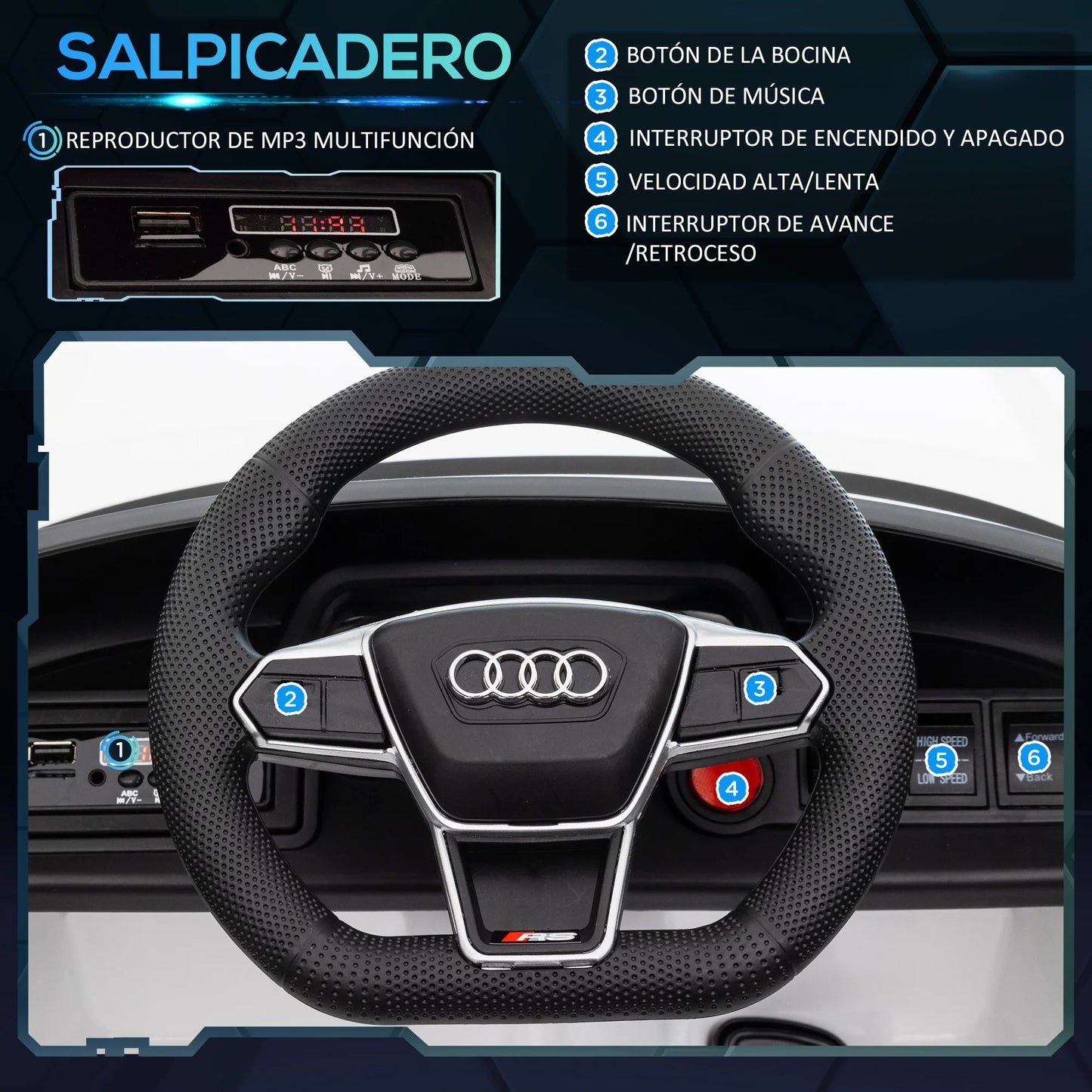 Kinder E-Auto Audi RS E-Tron Gt