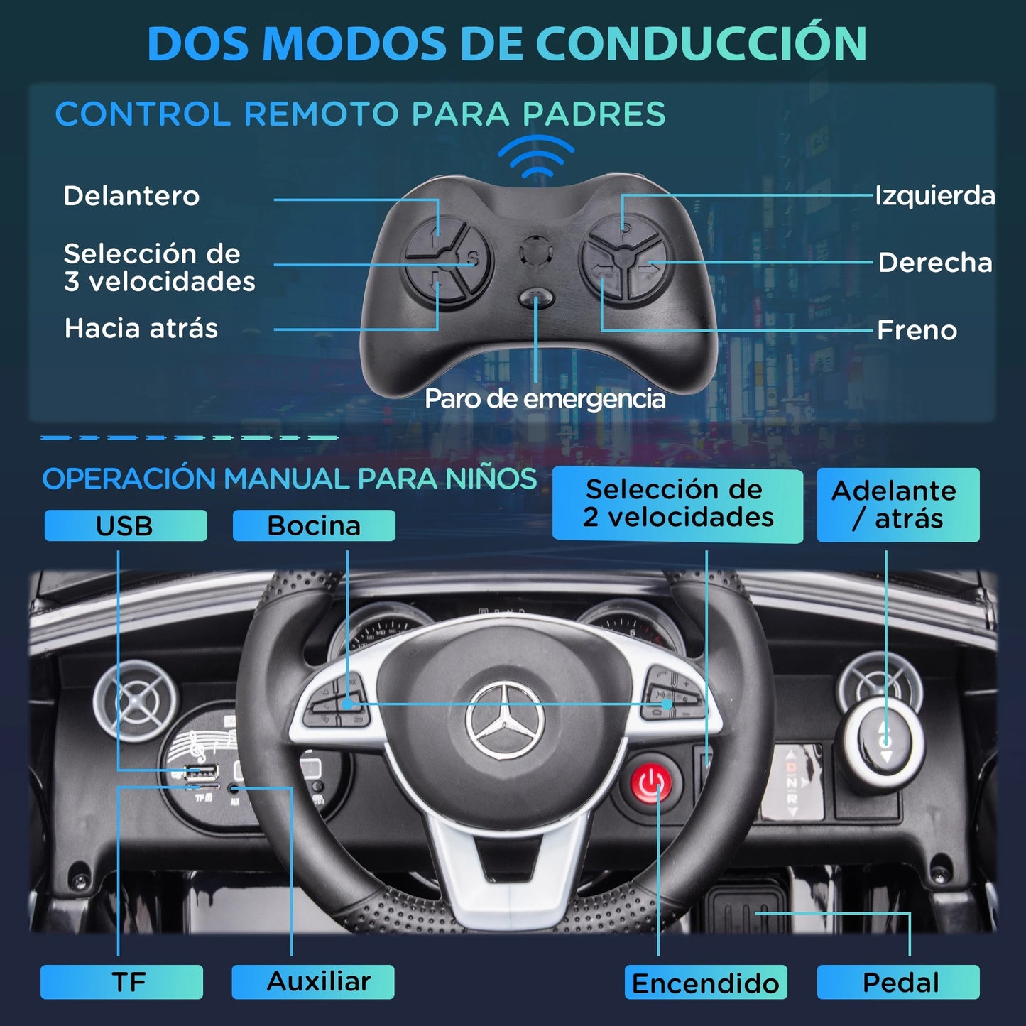 Kinder  E-Auto Mercedes SLC 300
